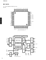 Preview for 18 page of Yamaha DVD-E600 Service Manual