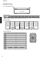 Preview for 20 page of Yamaha DVD-E600 Service Manual