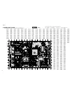 Preview for 22 page of Yamaha DVD-E600 Service Manual