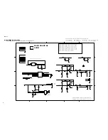 Preview for 32 page of Yamaha DVD-E600 Service Manual