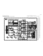 Preview for 33 page of Yamaha DVD-E600 Service Manual