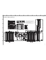 Preview for 35 page of Yamaha DVD-E600 Service Manual