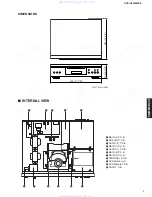 Preview for 7 page of Yamaha DVD-S2300MK2 Service Manual