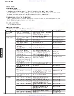 Preview for 16 page of Yamaha DVD-S2300MK2 Service Manual