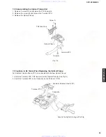 Preview for 25 page of Yamaha DVD-S2300MK2 Service Manual