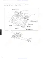 Preview for 26 page of Yamaha DVD-S2300MK2 Service Manual