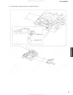 Preview for 27 page of Yamaha DVD-S2300MK2 Service Manual