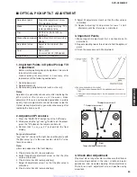 Preview for 29 page of Yamaha DVD-S2300MK2 Service Manual