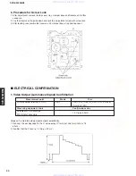 Preview for 30 page of Yamaha DVD-S2300MK2 Service Manual