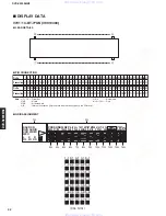 Preview for 32 page of Yamaha DVD-S2300MK2 Service Manual