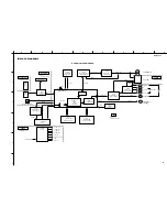 Preview for 15 page of Yamaha DVD-S559 Service Manual