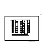 Preview for 23 page of Yamaha DVD-S559 Service Manual