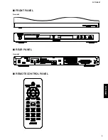 Preview for 5 page of Yamaha DVD-S661 Service Manual