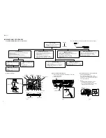 Preview for 8 page of Yamaha DVD-S661 Service Manual