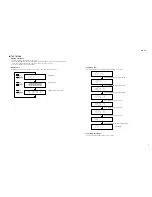 Preview for 9 page of Yamaha DVD-S661 Service Manual