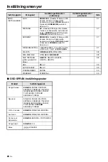 Preview for 180 page of Yamaha DVD-S663 Owner'S Manual