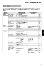 Preview for 229 page of Yamaha DVD-S663 Owner'S Manual