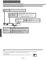 Preview for 16 page of Yamaha DVD-S705 Service Manual