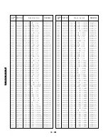 Preview for 80 page of Yamaha DVD-S705 Service Manual