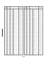 Preview for 82 page of Yamaha DVD-S705 Service Manual