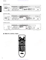 Preview for 6 page of Yamaha DVD-S80 Service Manual