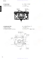 Preview for 10 page of Yamaha DVD-S80 Service Manual