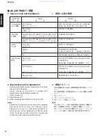 Preview for 42 page of Yamaha DVD-S80 Service Manual