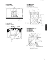 Preview for 9 page of Yamaha DVD-S830 Service Manual