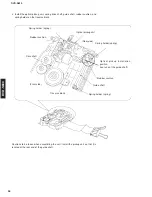 Preview for 26 page of Yamaha DVD-S830 Service Manual