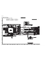 Preview for 68 page of Yamaha DVD-S830 Service Manual