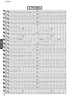 Preview for 92 page of Yamaha DVD-S830 Service Manual