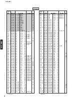 Preview for 96 page of Yamaha DVD-S830 Service Manual