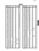 Preview for 97 page of Yamaha DVD-S830 Service Manual