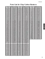 Preview for 103 page of Yamaha DVD-S830 Service Manual