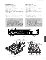 Preview for 17 page of Yamaha DVR-S100 Service Manual