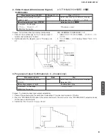 Preview for 43 page of Yamaha DVR-S100 Service Manual