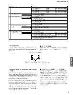 Preview for 45 page of Yamaha DVR-S100 Service Manual