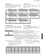 Preview for 55 page of Yamaha DVR-S100 Service Manual