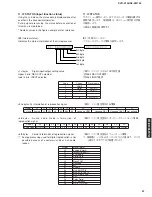 Preview for 57 page of Yamaha DVR-S100 Service Manual