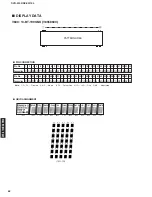 Preview for 62 page of Yamaha DVR-S100 Service Manual