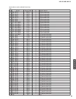 Preview for 69 page of Yamaha DVR-S100 Service Manual