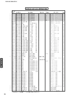 Preview for 124 page of Yamaha DVR-S100 Service Manual