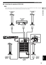 Preview for 19 page of Yamaha DVX-S301 Owner'S Manual