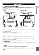 Preview for 71 page of Yamaha DVX-S301 Owner'S Manual