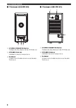 Preview for 124 page of Yamaha DVX-S301 Owner'S Manual