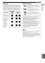 Preview for 175 page of Yamaha DVX-S301 Owner'S Manual