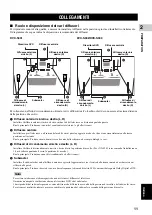 Preview for 239 page of Yamaha DVX-S301 Owner'S Manual