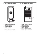 Preview for 292 page of Yamaha DVX-S301 Owner'S Manual