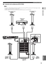 Preview for 299 page of Yamaha DVX-S301 Owner'S Manual