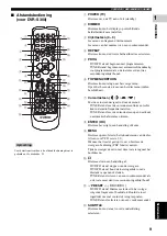 Preview for 349 page of Yamaha DVX-S301 Owner'S Manual